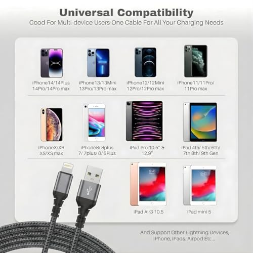Image of USB-A to I Cable, 27W MFi Certified Fast Charging Cable, Nylon Braided 1.2M, 480Mbps Data Sync, Grey, Compatible with lPhone 14 /13 /12 /11 /X /XS /XR /8 Plus, lPad Mini /Air /Pro(Free Cable Protectors)
