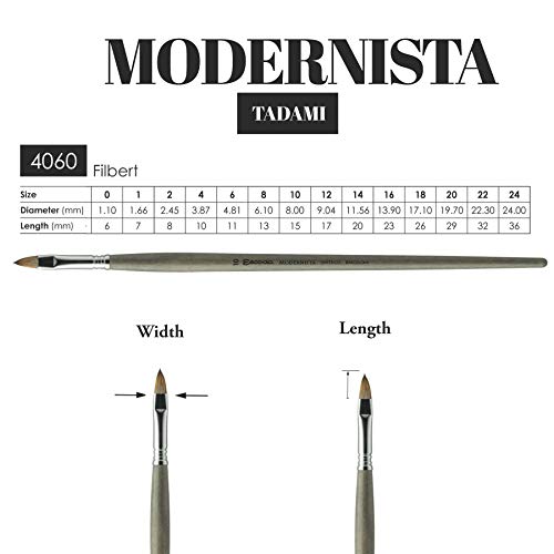 Escoda Modernista Series 4060 Artist Oil & Acrylic Long Handle Paint Brush, Synthetic Mongoose, Filbert, Size 8 #TOP2
