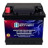 Mighty Max Battery MM-G26 Group 26 12V 45AH 80RC 540CCA Replacement Battery Compatible with TotalPro Battery BCI Group Size 26