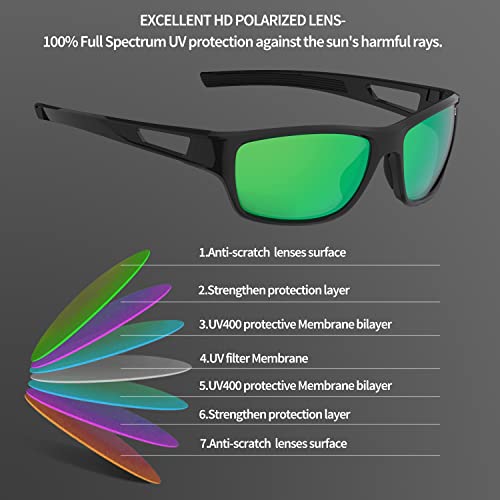 BLBAN Óculos de sol esportivos polarizados para homens e mulheres, pesca, corrida, ciclismo, golfe,