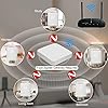 KETOTEK Smart Valvola Termostatica per Termosifoni WiFi Zigbee con Hub Kit di Base, Intelligente Testa Termostatica Compatibile con Alexa, Smart Life/Tuya APP Controllo