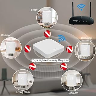 KETOTEK Smart Valvola Termostatica per Termosifoni WiFi Zigbee con Hub Kit di Base, Intelligente Testa Termostatica Compatibile con Alexa, Smart Life/Tuya APP Controllo