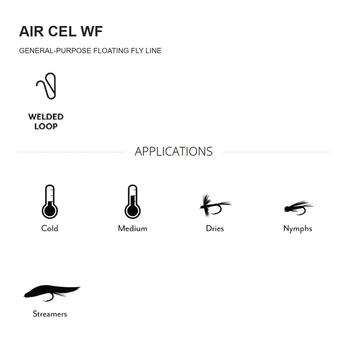 Amazon.com: Scientific Anglers Air Cel Weight Forward Fly Line