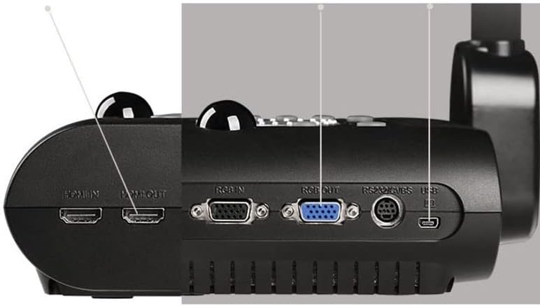 AVer F50+ Document Camera displaying a magnified 4K image with 10x zoom