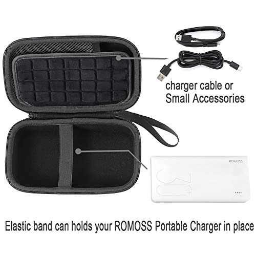 Raiace Hard Storage Case Compatible With Romoss 30000Mah / Romoss 40000Mah / 26800Mah 18W Fast Charger Sense 8+ / Sense 8P+ / Sw30Ps+ Portable Charger. (Case Only, Not Include The Device)- Black #TOP4