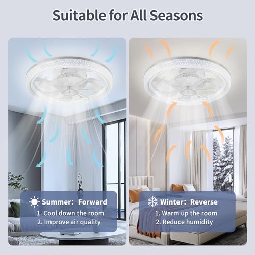 Lightasea Ceiling Fans with Lights, 48cm Modern Smart Ceiling Fan Lights with Remote Control, 6 Speeds Quiet Dimmable Low Profile Small Fan Lights Ceiling for Bedroom Living Room Dining Room - Image 2