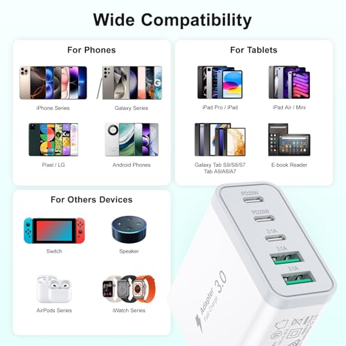 USB C Charger Block, Besgoods Multiple Ports Fast Charging Block 50W USB-C USB A Phone Charger Wall Plug 5 Devices 6ft Braided C to C Cable for iPhone 17 16 Pro Max 15 14 13 12 iPad Pro Galaxy, 2Pack - image 7