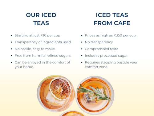 Image of Namhya Rose Tea | Mood Uplift & Skin Glow | 20 Tea Bags