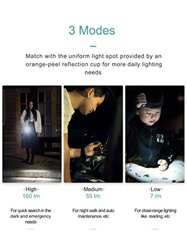 Nextorch Cap Lights Clip On To Hat Headlamp Flashlight Waterproof Small Pocket Aa Flashlight Led Handheld Light For Camping, Running,Outdoor, Emergency Flashlights Torch (K21) #TOP5