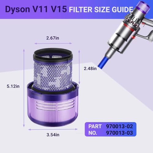 Dyson V15 Detect vacuum
