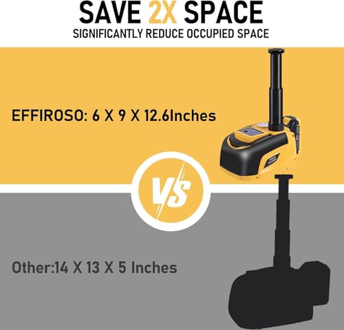 Image of EFFIROSO Battery Powered Electric Car Jack 5 Ton 18V Cordless Portable Automatic Tire Change Kit Emergency Repair Tire Tools for SUV Sedans Yellow