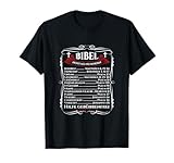 Bibelverse Taufe Kreuz Geschenke Für Christen Tee