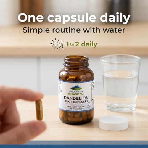 Pure Mountain Botanicals Dandelion Root Capsules