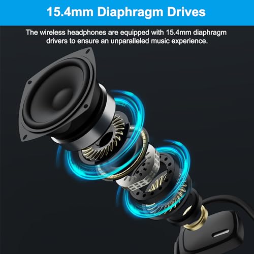 Casque Bluetooth v5.4 eppfun avec micro anti-bruit pour des appels clairs - 2