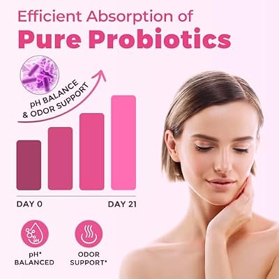 Probiotics for Women,Vaginal Probiotics Gummies for Digestive Health Feminine PH Balance,Gut Health Supplements with Slippery Elm & Prebiotics-60 Count