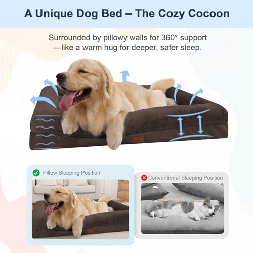 Image of Orthopedic Dog Bed Waterproof Pet Sofa for Large Sized Dogs | 360 Degree Bolster Support, Egg Crate Foam, Waterproof Liner, Non-Slip Bottom, Machine Washable Cover, 36 x 27 Inch