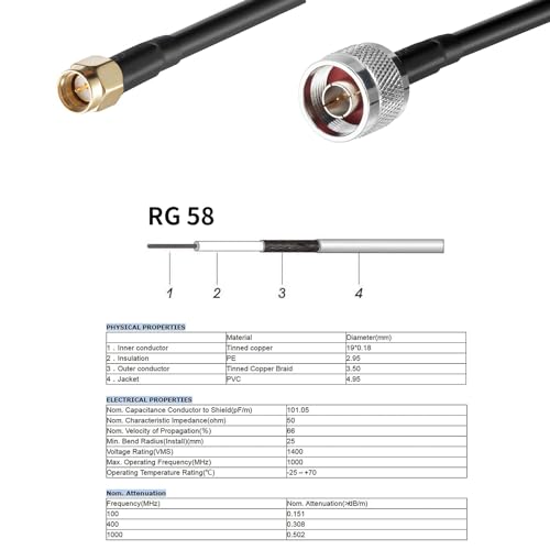 Extensión de fibra de vidrio 25 Imagen adicional