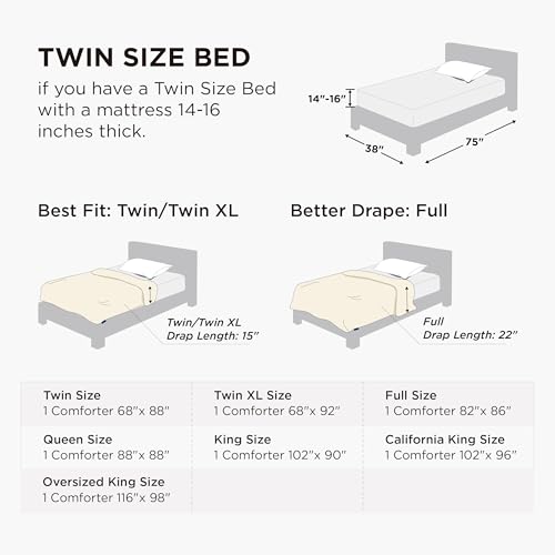 Image of Bedsure Duvet Insert Twin Size - Lightweight Comforter, Quilted Cooling Duvet Insert, Down Alternative Summer Comforter with 8 Tabs, College Dorm Essentials, Machine Washable, White, 68x88 inches