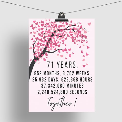 Póster de 71 aniversario de bodas sin marco, el regalo ideal para sorprender a tu pareja (8x10") 6