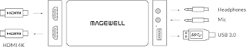 Magewell USB Capture HDMI Plus 1-Channel HDMI to USB Audio/Video Capture Device with Loop-Through, Analog Audio in/Out, Up to 2K Capture, Firmware Utility (32040)