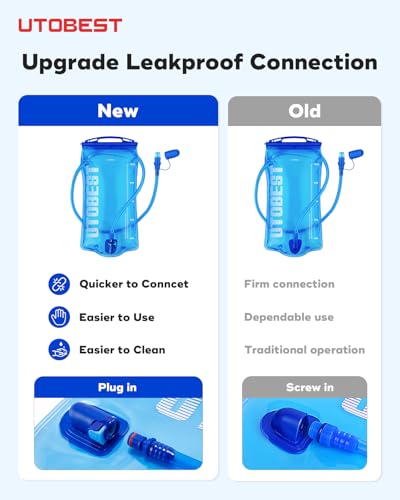 Image of UTOBEST Hydration Bladder Water Bladder for Hiking Backpack UTR201 | PEVA,BPA Free,Leakproof,High Flow Bite Valve, Easy Use and Cleaning, for Hiking,Running,Cycling,Camping
