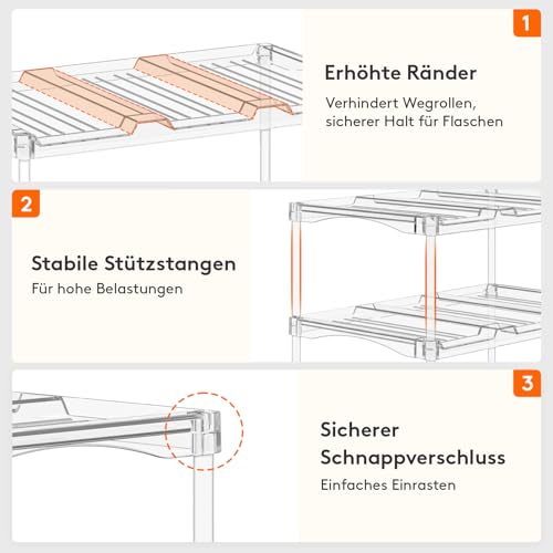 Detaillierte Ansicht der Belüftungslamellen am Lifewit Flaschenhalter - Detailansicht von Lifewit Flaschenorganizer...