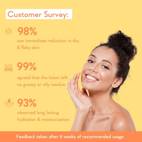 Image of WishCare SPF 50 Sunscreen Combo for Face & Body | Niacinamide Oil Balance Fluid Suncreen SPF50 PA++++ & Sunscreen Body Lotion SPF50 PA+++ | In-Vivo Tested Sunscreens | Lightweight & No White Cast | 50gm + 200ml