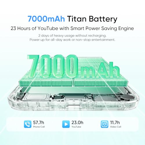 Image of realme 15X 5G Smartphone 8GB RAM 128GB ROM, 6.8 inch 144Hz Display, 7000 0mAh Battery, 60W Fast Charging IP69 Pro Waterproof Dimensity 6300 6nm Octa-core chipset Processor (Marine Blue)