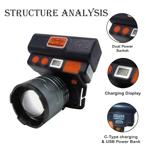 RENMAX High Bright Head Mount Torch Zoom Waterproof Rechargeable Adjustable Handsfree IR Sensor LED Blinker 1000m Range Metal Spotlight for Cycling Camping Caving Hiking Hunting Trekking - 1Pc