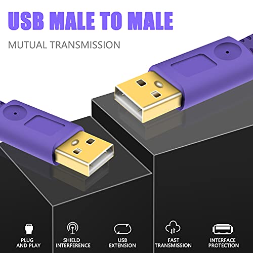 TBRAND LSYTASG Cavo USB 2.0 Tipo a Maschio a Tipo