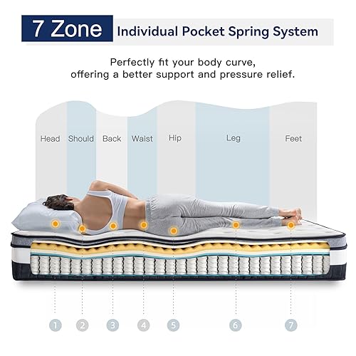 Vesgantti Queen Mattress 10 Inch Innerspring Multilayer Hybrid Queen Mattress - Ergonomic Design with Memory Foam and Pocket Spring Mattresses Queen Size - Box Top Series Medium Firm Feel - Thumbnail 2