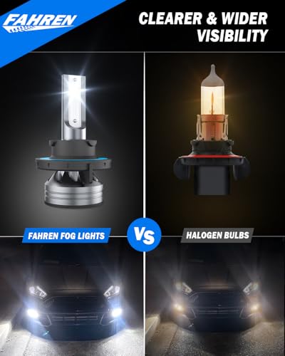 Image of FORENNER H13 /9008 LED Bulb, 100,000LM Ultra Brightness, Real 1:1 Size Canbus Ready Wireless Plug and Play, 6500K White Headlight Lenses High Low Beam, Cooling Fan, 70000H Lifespan, Pack of 2