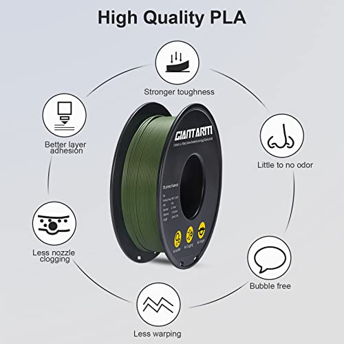 Image of GIANTARM Matte PLA, 1.75mm PLA Filament, 1KG Spool(2.2lb), Vacuum Packaging, 3D Printer Filament for Bambu Lab (Matte Green)