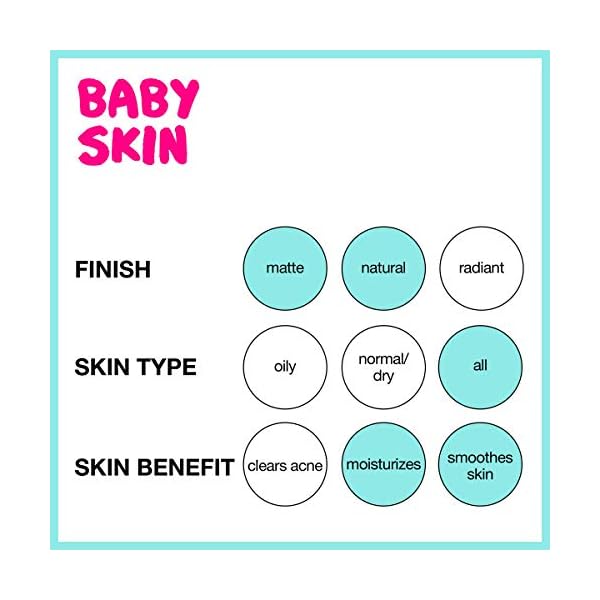Maybelline-Baby-Skin-Instant-Pore-Eraser-Primer-Clear-067-Fl-Oz-Pack-of-1 Maybelline Baby Skin Instant Pore Eraser Primer Makeup, Clear, 1 Count