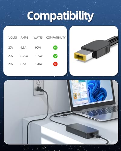 image for Superer 135W AC Charger Fit for Lenovo ThinkPad Thunderbolt Universal 