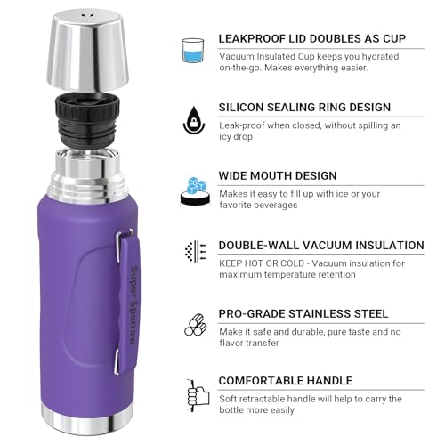 Super Sparrow Stainless Steel Water Bottle, 2L, Wide Mouth Vacuum Insulated Flask, BPA-Free ThermosBottle - Image 2