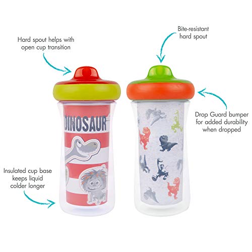 Top 10 Best spill proof sippy cups for toddlers Reviews NecoleBitchie