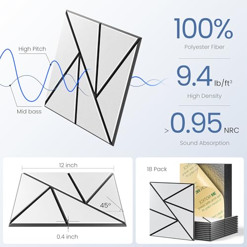 Image of 18 Pack Self-Adhesive Acoustic Panels, Sound Proof Foam Panels for Walls
