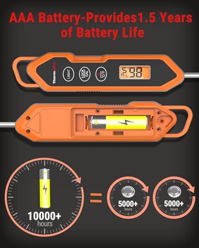Image of LABART ThermoPro TP15H Digital Thermometer Waterproof Thermometer with Long Probe Instant Read Thermometer