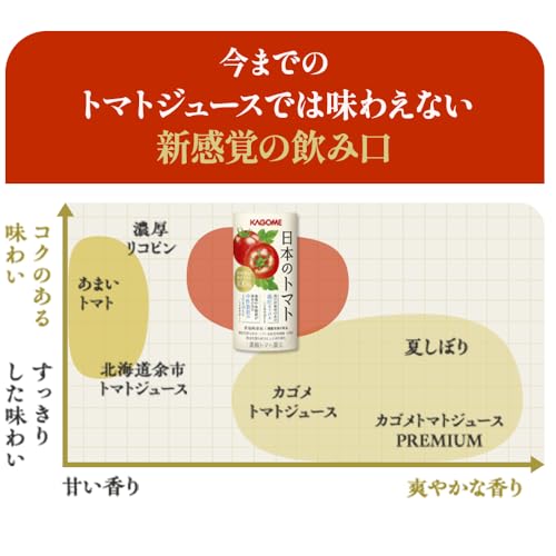 カゴメ 日本のトマト 195g×15本 の商品画像 1