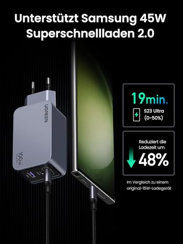 UGREEN USB C Ladegerät 100W, Nexode Pro Mini Charger, GaN 3-Port Netzteil – Ansicht 6