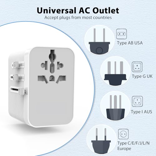 Worldwide Travel Adapter with 5-Port (1 AC/2 USB-A/2 USB-C), Universal Power Plug Fast Charging Fuse Surge Protection, All-in-One Plug Adapter for US EU UK AU -White4