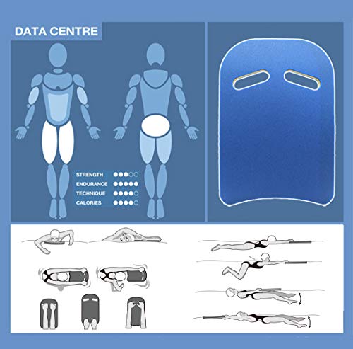 GOOGIC Swimming Kickboard Safty Swimming Training Aid Kickboard - U Design Swim Pool Float Easy Grip Pool Kick Boards Durable Easy Learning Safety Kickboard for Pool Swimmers Floating Buoy (Blue)