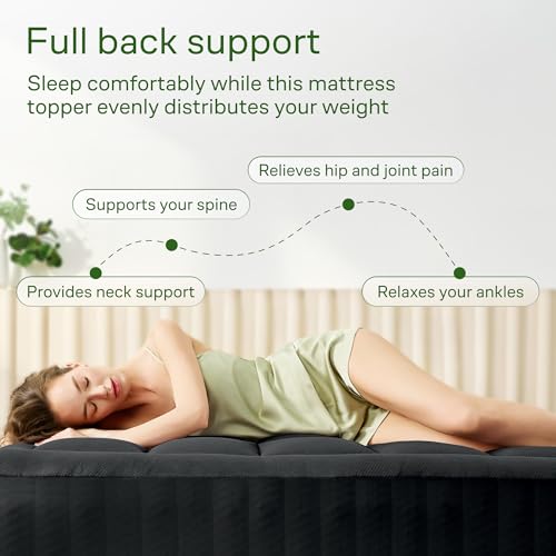 Image of Niagara Ultra Soft King Size Mattress Topper - Viscose Made from Bamboo Pillow Top Mattress Pad for Back Pain Relief - Naturally Cooling for Hot Sleepers, fits 6-18 inch Mattress, 600GSM, Black