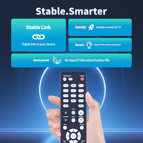 Télécommande RC-1253 pour remplacer votre télécommande Denon perdue - 3