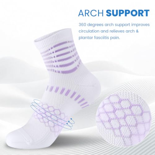 Image of IRAMY Ankle Compression Socks for Women Men Plantar Fasciitis Relief 3 /5 Pairs Cushioned Athletic Running Socks