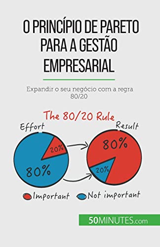 O princípio de Pareto para a gestão empresarial: Expandir o seu negócio com a regra 80/20