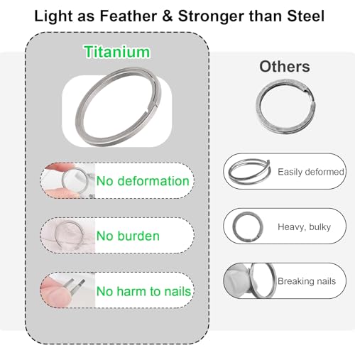 Image of Titanium Key Rings Heavy Duty Side Push Easy Split Key Chain Rings for Key Carabiner Keychain Rings