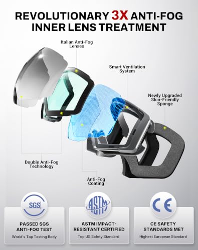 Image of Innerking Magnetic Ski Goggles, Interchangeable OTG Snowboard Goggles-Vlt10%