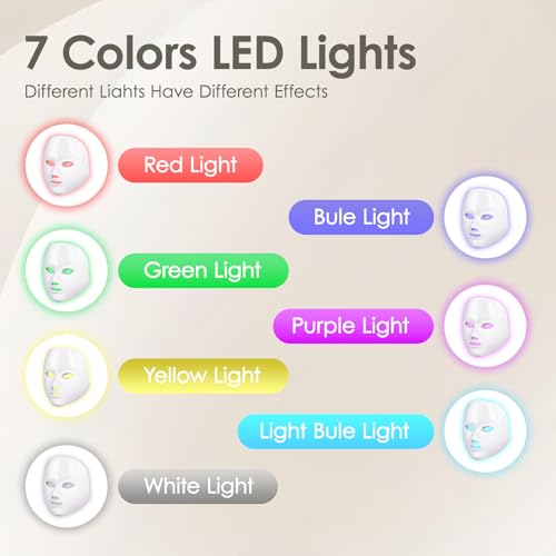 Sdkwdh SP-1103 Red Light Therapy Mask For Face, Led Face Mask Light Therapy At Home thumb #2
